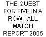 All match reports from 1st round to final on one page.